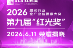 第457期 |“不出海，就出局”！近30家激光大厂2025出海“成绩单”曝光：谁赚谁亏？