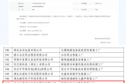长盈通入选2026年度先进级智能工厂