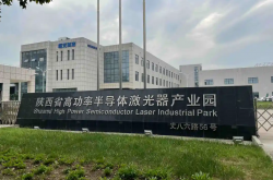 炬光科技：在OCS领域公司目前已成功切入MEMS技术路线