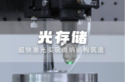算力浪潮下的存储革命｜华日飞秒激光，筑牢国产光存储硬核光源底座