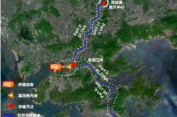 全球首个！长飞空芯光纤实现单波1.2Tb/s超长单跨无中继波分传输