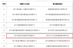 聚力低空安防，攻坚核心技术！中久大光牵头建设省级技术创新中心