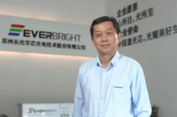 死磕26年！70后“追光少年”，把中国激光的“天”补上了