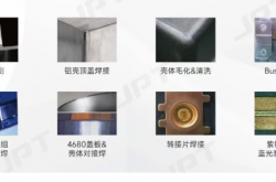 从工业级向消费级延伸，激光器业务筑牢杰普特增长基本盘
