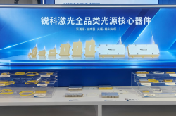 长飞公司全球首发CopackAlign™品牌及CPO/NPO专用特种光纤系列新品