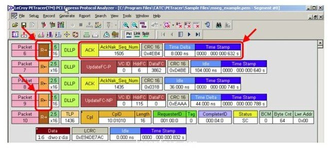 力科示波器对PCIE信号的协议层分析结果
