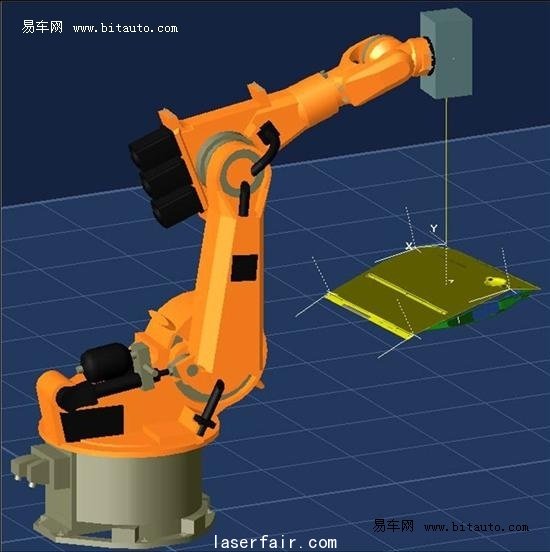 可编程式激光焊接技术示意图